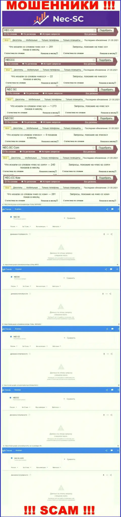 Количество онлайн-запросов по интернет-мошенникам NEC-SC Com