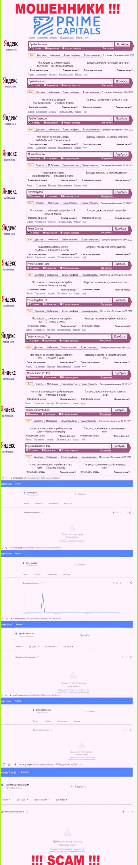 Суммарное число online запросов по мошенникам Прайм-Капиталз Ком в сети Интернет