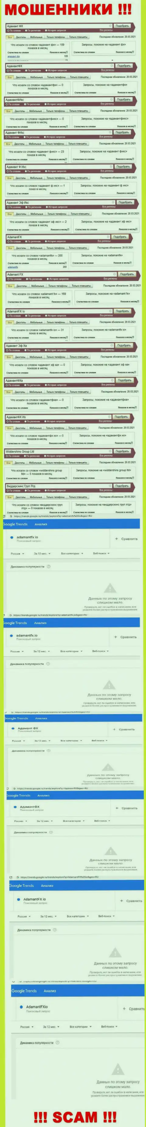 Онлайн-запросы по бренду мошенников Adamant FX в поисковиках всемирной сети Интернет
