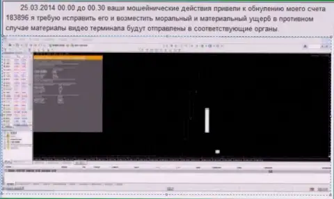 Скрин со свидетельством обнуления счета клиента в Grand Capital Group