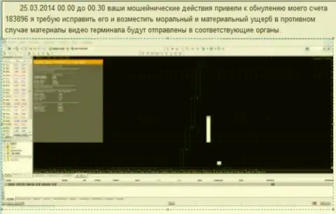 Скриншот с доказательством слива счета клиента в Гранд Капитал Лтд