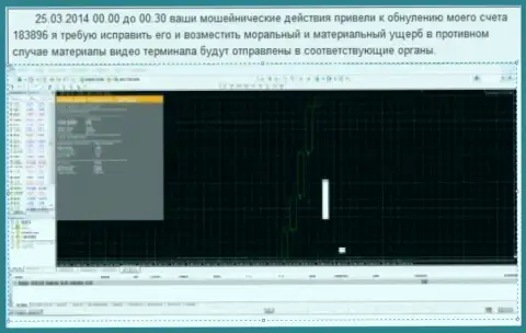 Скриншот с фактом слива клиентского счета в Гранд Капитал