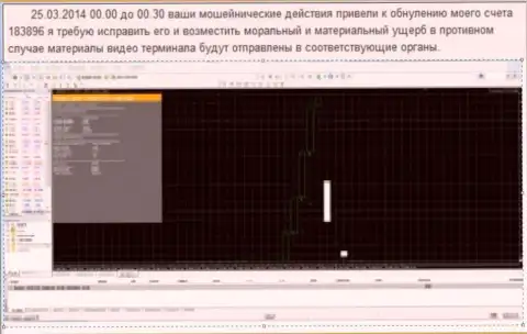 Снимок экрана с явным доказательством слива счета клиента в Гранд Капитал