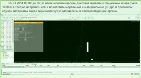 Снимок с экрана с доказательством слива клиентского счета в Гранд Капитал