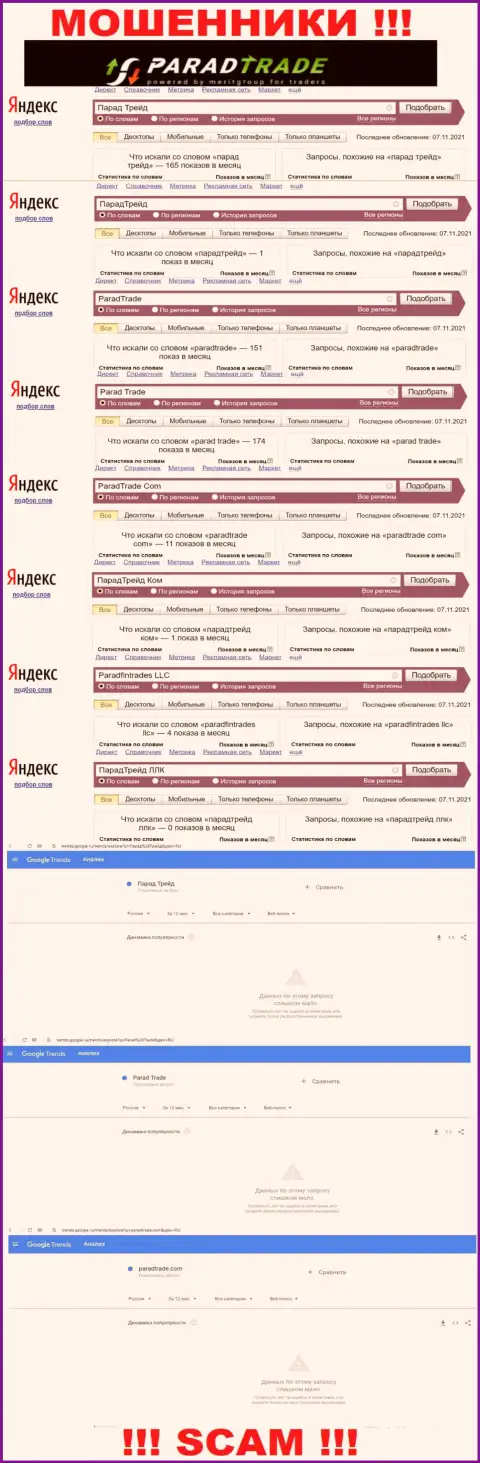 Количество поисковых запросов данных о разводилах Парад Трейд во всемирной сети internet