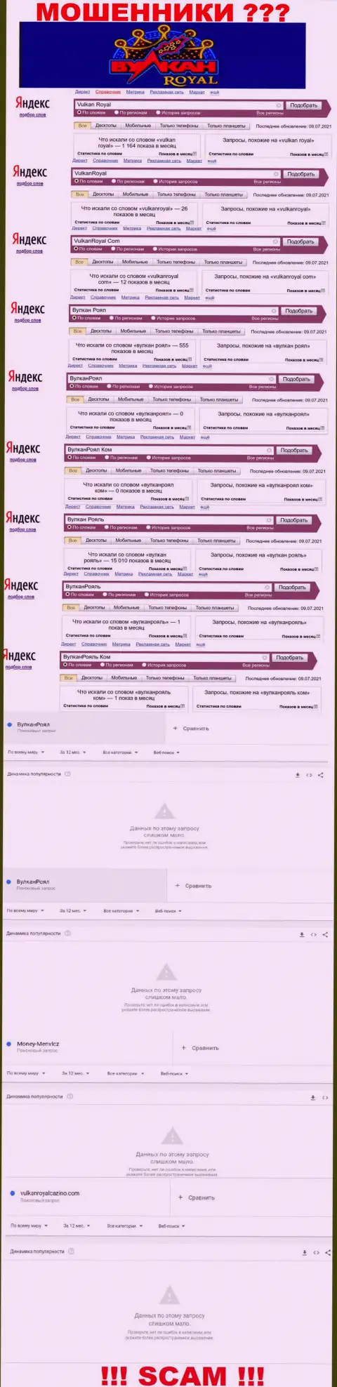 Статистические данные об числе запросов информации о мошенниках Vulkan Royal