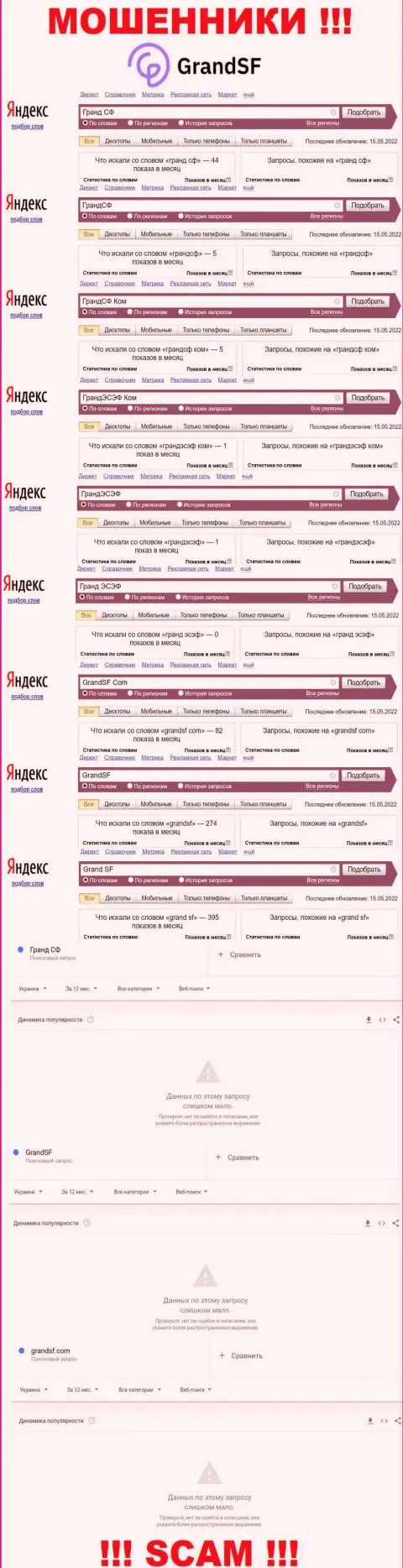 Вот такое количество запросов в глобальной сети internet по лохотронщикам ГрандСФ